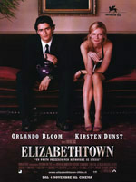 Elizabethtown