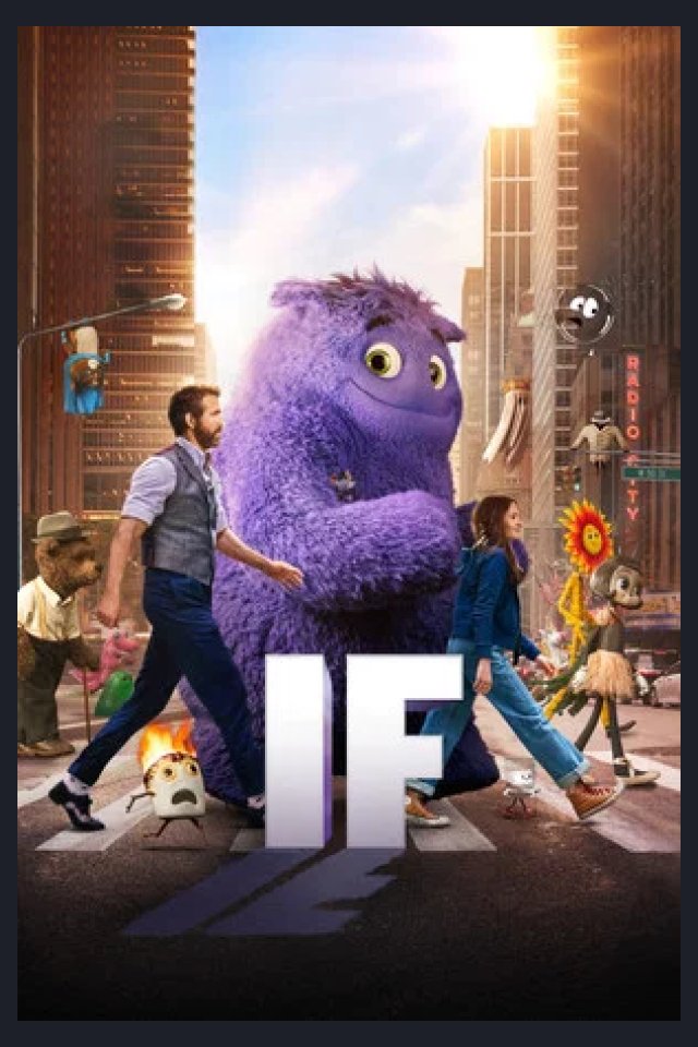 Locandina di IF - Gli amici immaginari