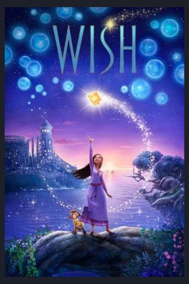 Locandina di Wish