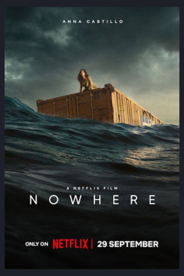 Locandina di Nowhere