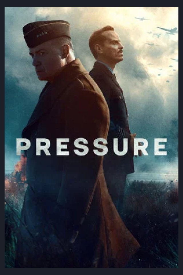 Locandina di Pressure (film)