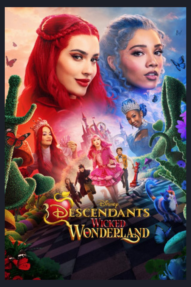Locandina di Descendants: Wicked Wonderland