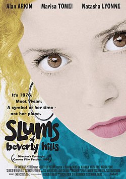 Locandina di L'altra faccia di Beverly Hills
