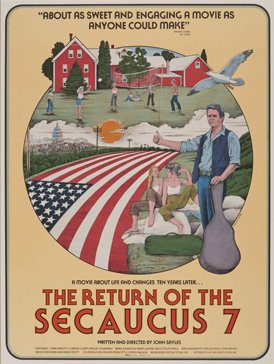 Locandina di Return of the Secaucus 7