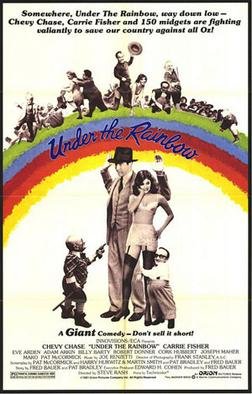 Locandina di Under the Rainbow