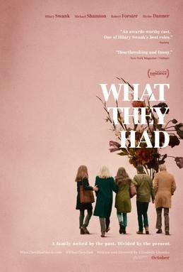 Locandina di What They Had