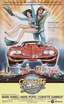 Locandina di Corvette Summer