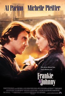 Locandina di Paura d'amare