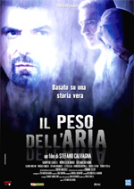 Il Peso dell'aria