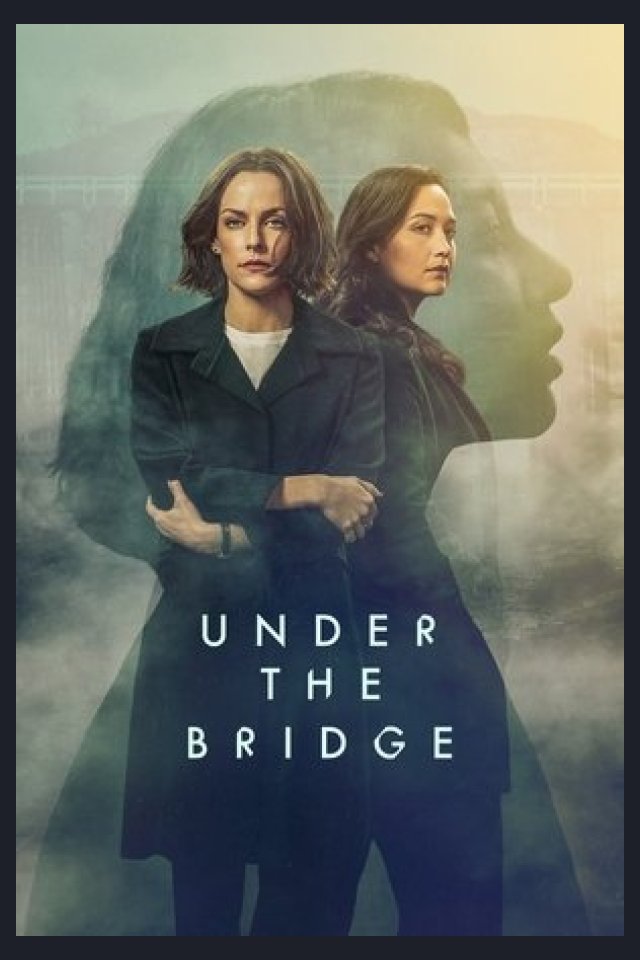 Locandina di Under the Bridge