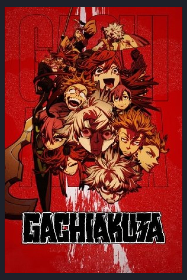 Locandina di Gachiakuta