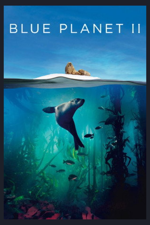 Locandina di Blue Planet II