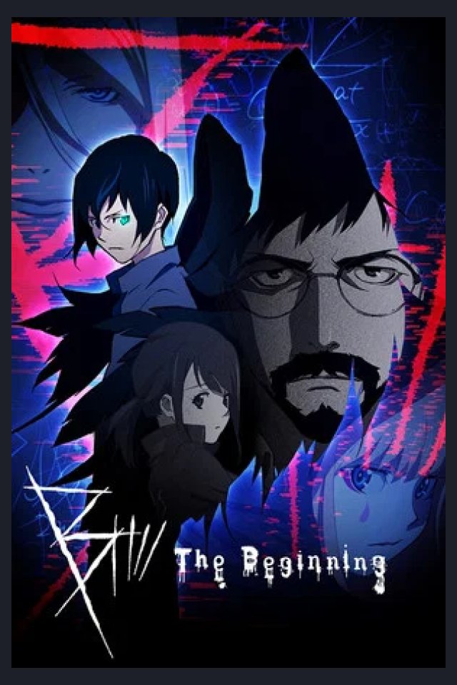 Locandina di B The Beginning
