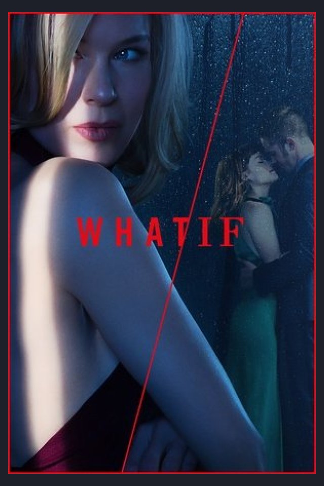 Locandina di What/If