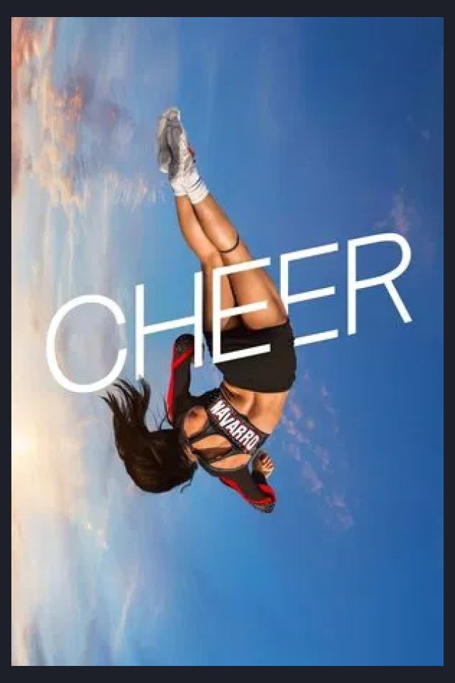 Locandina di Cheer